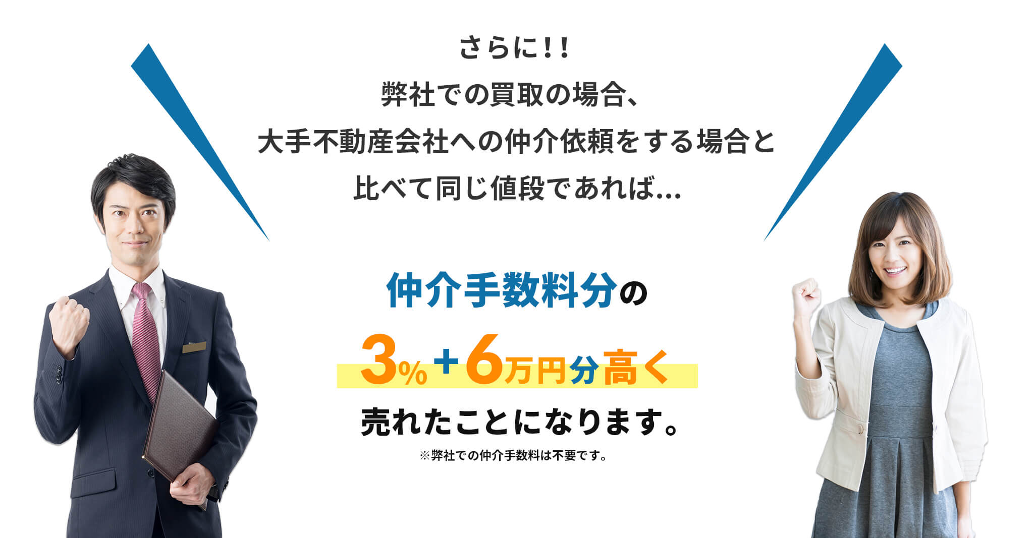 さらに...弊社での買取の場合、大手不動産会社への仲介依頼をする場合と比べて同じ値段であれば...仲介手数料分の3%+6万円分高く売れたことになります。※弊社での仲介手数料は不要です。