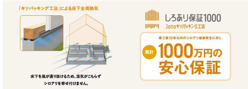 江戸川区で自然素材の注文住宅を建てるニットー住宅　しろあり保証1000