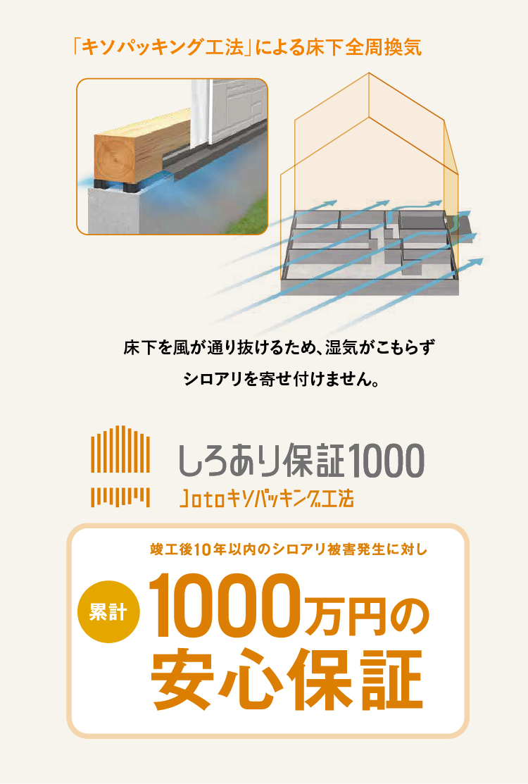 江戸川区で自然素材の注文住宅を建てるニットー住宅　しろあり保証1000