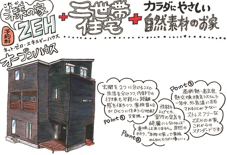 江戸川区で自然素材をふんだんに使用して無垢の木と漆喰で作る注文住宅を建てる工務店ニットー住宅 見学会